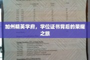探寻加州顶尖学府，学位证书背后的辉煌征途