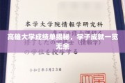 解码高雄学子荣耀，大学成绩单背后的真实风采