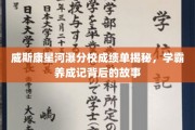 解码学霸之路，威斯康星河瀑分校成绩单背后的秘密档案
