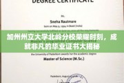 加州北岭分校辉煌绽放，探寻非凡毕业证书背后的荣耀故事