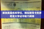 英国名校学位通行证，格拉斯哥卡利多尼亚大学证书魅力大揭秘