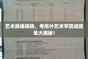 艺术巅峰揭晓，考尼什艺术学院成绩单大揭秘！