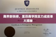 商界新星闪耀，里昂商学院成绩单背后的实力解析