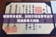 揭开学术辉煌，安哈尔特学院学子成就档案大公开