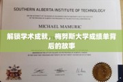 探寻梅努斯大学卓越背后的秘密，揭秘学子辉煌成就背后的故事