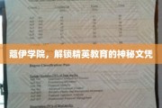 解码蔻伊精英，神秘文凭背后的学院传奇