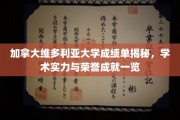 维多利亚大学成绩单大揭秘，探寻学术实力与荣耀背后的真实故事