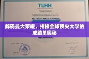 揭开曼大卓越成就背后的学术密码