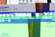 香港浸会大学成绩单背后，一窥学术实力与辉煌成就