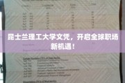 昆士兰理工文凭，助你踏足国际职场新高峰