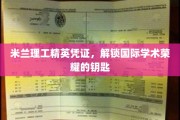 米兰理工学子通行证，开启全球学术殿堂的大门