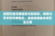 德国巴登符腾堡高校双元奇迹，技能学术双赢，孕育未来职场明星