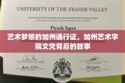 梦启加州，揭秘艺术学院文凭背后的璀璨之路