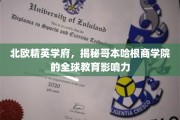 探索哥本哈根商学院，北欧顶尖学府的国际教育足迹