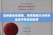 探寻田纳西名校诺克斯维尔分校证书背后的传奇印记