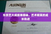 解码东京艺大，艺术翘楚的奋斗之路