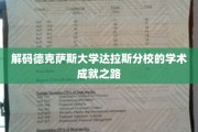探寻德克萨斯大学达拉斯分校的学术辉煌之谜