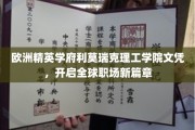 解锁全球职场巅峰，利莫瑞克理工学院文凭，成就非凡未来