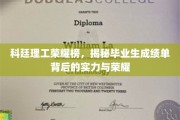 科廷骄子荣耀足迹，一探毕业生成就背后的卓越实力