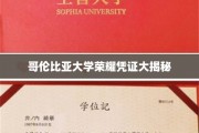哥伦比亚大学荣耀凭证大揭秘