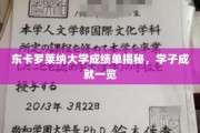 东卡罗莱纳大学学霸档案，学子卓越成就大公开