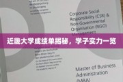 近畿大学精英风采，一窥学子实力全景