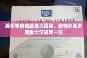 解码英伦学术殿堂，安格利亚罗斯金大学辉煌成就大盘点