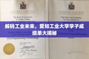 工业革新先锋，爱知工业大学学子卓越成就展露锋芒