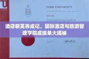 酒店行业精英摇篮，国际酒店管理学院培养成果惊艳亮相
