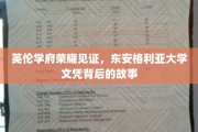 探寻东安格利亚大学荣耀背后的学术传奇
