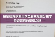 探寻德克萨斯大学圣安东尼奥分校学子成就背后的辉煌足迹
