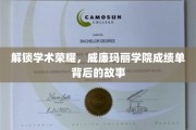 揭开威廉玛丽学院辉煌成就背后的神秘面纱