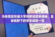 马来西亚双威大学卓越成绩大盘点，国际舞台上的学术辉煌瞬间