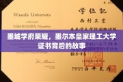 墨尔本皇家理工，墨城学府荣耀揭秘，证书背后的传奇故事