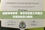 揭开弗吉尼亚理工学院精英教育之谜，文凭背后的实力解码