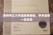 揭秘莱特州立大学学子成绩单，一窥学术风采全貌