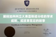 揭示加州州立大弗雷斯诺分校璀璨学术星河的神秘面纱