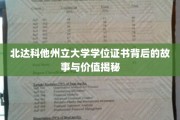 解锁北达科他州立大学学位证书，背后的传奇与无价价值探寻