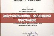 解码迪肯大学，一窥学术卓越背后的真实成绩单