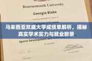 揭秘双威大学学术实力与就业前景，成绩单背后的真相