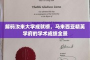 马来西亚汝来大学荣耀时刻，全景揭秘学术卓越之路