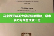 马来西亚精英大学，成就荣耀背后的学术实力大盘点