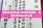 英属哥伦比亚理工学院荣耀时刻，学位证书之旅正式启航