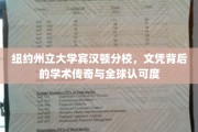 解锁纽约州立大学宾汉顿分校，文凭背后的学术魅力与全球赞誉之光