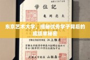 揭开东京艺术大学精英学子成就背后的不为人知秘籍