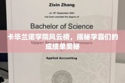 解码卡毕兰诺学霸圈，成绩单背后的神秘力量