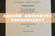 英属哥伦比亚大学文凭，北美顶尖学府的学术魅力与全球通行证