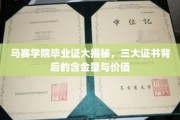 揭开马赛学院毕业证之谜，探究三大证书的惊人价值与内涵