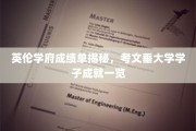 考文垂大学精英风采，英伦学府学子成就大盘点
