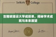 吉隆坡建设大学，成就篇——探秘学术辉煌与未来蓝图